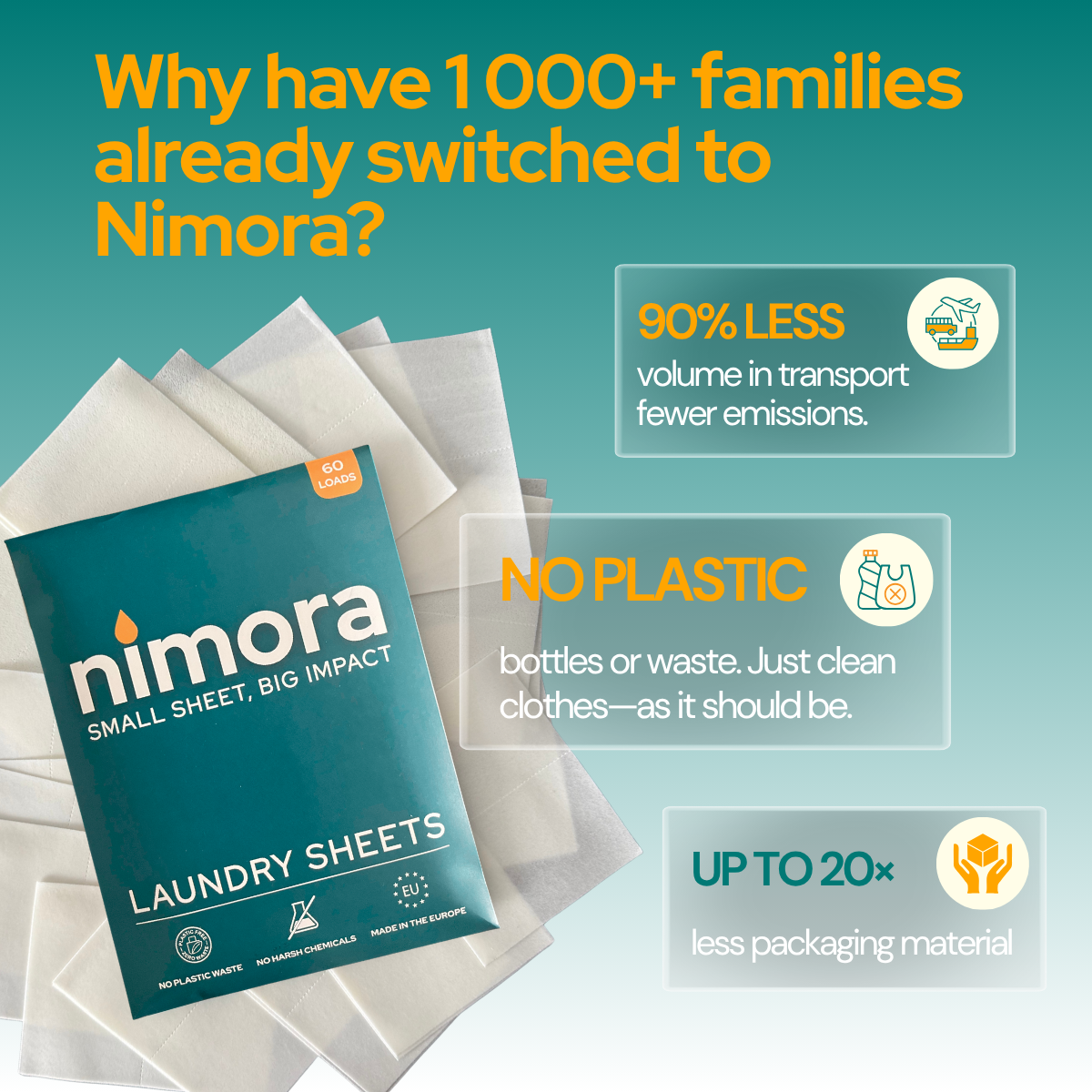 Nimora laundry sheets (sample 4 pcs.)