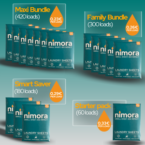 Nimora dishwasher sheets